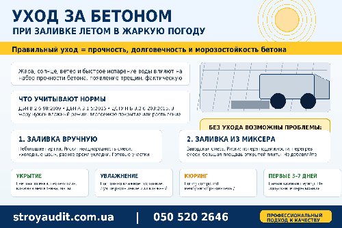 Уход за бетоном в жаркую погоду: укрытие, увлажнение, защита от солнца