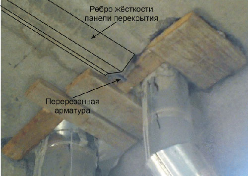 Димохід